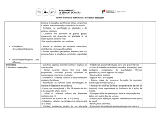 Jardim de Infância de Pedrosas - Ano Letivo 2013/2014
procura de soluções, partilhando ideias, perspetivas
e saberes e reconhecendo o contributo dos outros.
- Participar na planificação de atividades e de
projetos coletivos
- Colaborar em atividades de grande grupo,
cooperando no desenrolar da atividade e na
elaboração do produto final.
- Dar e pedir sugestões para melhorar
 Convivência
democrática/Cidadania

 Solidariedade/Respeito
diferença
Matemática
 Números e operações

- Aceitar as decisões por consenso maioritário,
contribuindo com sugestões válidas
- Perante opiniões e perspetivas diferentes da sua,
procura chegar a soluções ou conclusões negociadas
pela
- Classificar objetos, fazendo escolhas e explicar as
suas decisões
- Contar quantos objetos têm uma dada
propriedade, utilizando gravuras, desenhos ou
números para mostrar os resultados
- Enumerar os números e utilizar os seus nomes em
contextos familiares
- Reconhecer os números como identificação do
número de objetos de um conjunto.
- Contar com correção até 5, 10 e 15 objetos do diaa-dia (segundo a faixa etária)
- Utilizar os números ordinais em diferentes
contextos (até 5)
- Reconhecer os números de 1 a 10 (5 anos)
- Estabelecer relações numéricas entre números até
10 (5 anos)
- Resolver problemas simples do seu dia-a-dia

- Trabalho de grupo/Individual/a pares (por grupo etário)
- Fichas de trabalho orientadas: descobrir diferenças; fazer
contagens;
comparação
de
quantidades;
formas
geométricas; colorir segundo um código.
- Construção de mobiles
- Jogos de mesa e de tapete
- Rotinas (mapa de presenças; formação do comboio;
distribuição do leite escolar…)
- Reconto de histórias (ordenar temporalmente partes de
histórias): livros requisitados da biblioteca do JI e/ou da
maleta;
- Contagem diária das presenças e faltas e comparação dos
dados com outros dias da semana.
- Construção de adereços (legumes tridimensionais em pasta
de papel)
- Resolução de labirintos.
- Tratamento dos dados do questionário aos avós sobre o

 
