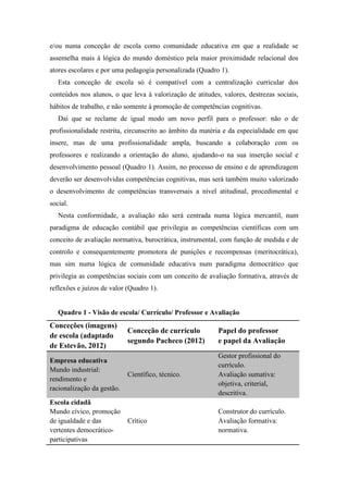 e/ou numa conceção de escola como comunidade educativa em que a realidade se
assemelha mais à lógica do mundo doméstico pela maior proximidade relacional dos
atores escolares e por uma pedagogia personalizada (Quadro 1).
Esta conceção de escola só é compatível com a centralização curricular dos
conteúdos nos alunos, o que leva à valorização de atitudes, valores, destrezas sociais,
hábitos de trabalho, e não somente à promoção de competências cognitivas.
Daí que se reclame de igual modo um novo perfil para o professor: não o de
profissionalidade restrita, circunscrito ao âmbito da matéria e da especialidade em que
insere, mas de uma profissionalidade ampla, buscando a colaboração com os
professores e realizando a orientação do aluno, ajudando-o na sua inserção social e
desenvolvimento pessoal (Quadro 1). Assim, no processo de ensino e de aprendizagem
deverão ser desenvolvidas competências cognitivas, mas será também muito valorizado
o desenvolvimento de competências transversais a nível atitudinal, procedimental e
social.
Nesta conformidade, a avaliação não será centrada numa lógica mercantil, num
paradigma de educação contábil que privilegia as competências científicas com um
conceito de avaliação normativa, burocrática, instrumental, com função de medida e de
controlo e consequentemente promotora de punições e recompensas (meritocrática),
mas sim numa lógica de comunidade educativa num paradigma democrático que
privilegia as competências sociais com um conceito de avaliação formativa, através de
reflexões e juízos de valor (Quadro 1).
Quadro 1 - Visão de escola/ Currículo/ Professor e Avaliação
Conceções (imagens)
de escola (adaptado
de Estevão, 2012)
Conceção de currículo
segundo Pacheco (2012)
Papel do professor
e papel da Avaliação
Empresa educativa
Mundo industrial:
rendimento e
racionalização da gestão.
Científico, técnico.
Gestor profissional do
currículo.
Avaliação sumativa:
objetiva, criterial,
descritiva.
Escola cidadã
Mundo cívico, promoção
de igualdade e das
vertentes democrático-
participativas
Crítico
Construtor do currículo.
Avaliação formativa:
normativa.
 