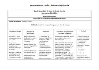 Agrupamento de Escolas | João de Araújo Correia


                                              Escola Secundária Dr. João de Araújo Correia
                                                         Ano Lectivo 2011/2012

                                                              Professor João Couto
                                             Planificação da disciplina de Cidadania e Mundo Actual

Duração de referência: 15 horas = 20 aulas

                                        Módulo B5 - Lusofonia: A Língua Portuguesa para além de Portugal



Competências Visadas            Objectivos de                 Conteúdos             Experiências de Aprendizagem                Avaliação
                                Aprendizagem                                           Estratégias Pedagógicas

 Reconhecer a língua       Referir a Importância       ▪ Comunidade de           Visionamento e exploração de uma        Avaliação contínua de
como característica de     dos Descobrimentos na      Países de Língua Oficial   apresentação em PowerPoint              acordo com os critérios
uma cultura.               expansão da Língua         Portuguesa (CPLP):         intitulada “CPLP”.                      de avaliação definidos,
                           Portuguesa.                -Antecedentes e                                                    nos domínios das
Compreender a                                         Declaração                 Fichas de trabalho: “A expansão da      “Competências
importância da língua      Nomear os países que       - Estatutos                língua portuguesa no mundo: os          transversais e
                           têm como Língua Oficial    - Estados-Membros          Descobrimentos”; “A expansão da         essenciais” e “Atitudes
como forma de
                                                                                                                         e Valores”.
afirmação de Portugal      o português.               - Órgãos e Objectivos      língua portuguesa no mundo: a
no mundo.                                                                        descolonização”; “Diáspora
                                                                                                                         Pontualidade
                           Conhecer a Declaração      ▪ Expansão da Língua       portuguesa: as comunidades
Relacionar a criação de    e os Estatutos da CPLP.    Portuguesa no mundo:       portuguesas no mundo”; “A               Assiduidade
novos Estados com a                                   Descobrimentos e           Comunidade dos Países de Língua
afirmação da Língua         Referir algumas das       descolonização             Portuguesa”; “A Comunidade dos          Cumprimento das
Portuguesa no mundo.       competências e                                        Países de Língua Portuguesa (CPLP) ”;   regras dentro da sala de
                           actividades da CPLP.       ▪ Diáspora portuguesa:     “Política externa e defesa da língua    aula
 