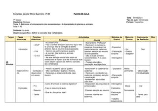 Complexo escolar Chico Guerreiro nº 28 PLANO DE AULA
Data: 07/05/2024
7ª Classe Tipo de aula: Combinada
Disciplina: Biologia Período: Vespertino
Tema 2- Estrutura e funionamento dos ecossistemas: A diversidade de plantas e animais.
Aula nº 40
Subtema: As aves
Tempo Fases
didácticas
Funções
didácticas
Actividades Métodos de
Ensino
Meios de
Ensino
Instrumento
de Avaliação
Obs.
Professor Alunos
45
Minutos
Introdução
- A.N.P
- P.M
- O.A.O
- Boa tarde turma!
- Faço o controlo da higiene da turma, faço a lista
de presença; faço a correção da tarefa
anterior, faço o resumo da aula passada.
- Escrevo os preliminares ao quadro.
- já ouviram falar sobre os animais
vertebrados?
- Na aula de hoje vamos falar sobre os
vertebrados e espero que até ao final da aula
vocês sejam capazes de definir o conceito
dos vertebrados.
- Boa tarde Sr. Professor!
- Escrevem os nomes na
presença, transcrevem os
preliminares nos cadernos,
prestam atenção ao resumo
da aula passada.
- Dão as suas opiniões
concernentes a P.M, caso
tiverem.
- Prestam atenção a
orientação aos objectivos.
- Expositivo
- Elaboração
conjunta.
-Interrogativo
- Giz
- Quadro
- Apagador
Oral
Desenvolvime
nto
Conteúdo a
desenvolver
em anexo.
- Passo o subtema para o quadro.
- Dito o conteúdo e explico o mesmo.
- Esclareço as possíveis dúvida, caso
tiverem.
-transcrevem o subtema nos
cadernos
- Escrevem o conteúdo nos
cadernos e prestam atenção
a explicação.
-Apresentam as dúvidas
caso tiver.
- Expositivo
- Elanoração
conjunta
Meios
permantes Observação
Individualizada
Conclusão
- P.C
- Resumo
- Tarefa
- Como é formado o sistema digestivo?
- Faço o ressumo da aula.
- Qual é a função da pele?
- Respondem as perguntas de
comprovação.
- Prestam atenção ao resumo.
- Passam a tarefa nos
cadernos.
-Interrogativo
-Explicativo
-Elaboração
conjunta
-Trabalho
independente.
Meios
Permanente
- Oral
- Tarefa para
casa.
Objetivo específico: definir o conceito dos vertebrados.
 