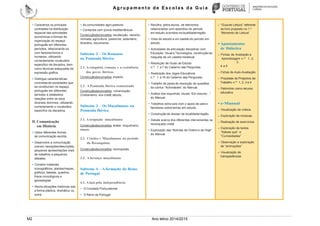Ag r u p a m e n t o d e E s c o l a s d a G u i a
M2 Ano letivo 2014/2015
• Caracteriza os principais
contrastes na distribuição
espacial das actividades
económicas e formas de
organização do espaço
português em diferentes
períodos, relacionando-os
com factoresfísicos e
humanos, utilizando
correctamente vocabulário
específico da disciplina, bem
como técnicas adequadas de
expressão gráfica.
• Distingue características
concretas de sociedades que
se constituíram no espaço
português em diferentes
períodos e estabelece
relações entre os seus
diversos domínios, utilizando
correctamente o vocabulário
específico da disciplina.
III. Comunicação
em História
• Utiliza diferentes formas
de comunicação escrita.
• Desenvolve a comunicação
oral em narrações/descrições,
pequenas apresentações orais
de trabalhos e pequenos
debates.
• Constrói materiais
iconográficos, plantas/mapas,
gráficos, tabelas, quadros,
frisos cronológicos e
genealogias.
• Recria situações históricas sob
a forma plástica, dramática ou
outra.
• As comunidades agro-pastoris
• Contactos com povos mediterrânicos
Construçãodeconceitos: recolecção; utensílio;
nómada; agricultura; pastorícia; sedentário;
itinerário; documento.
Subtema 2 – Os Romanos
na Península Ibérica
2.1. A conquista romana e a resistência
dos povos ibéricos
Construçãodeconceitos: império.
2.2. A Península Ibérica romanizada
Construçãodeconceitos: romanização;
Cristianismo; era cristã; século.
Subtema 3 – Os Muçulmanos na
Península Ibérica
3.1. A ocupação muçulmana
Construçãodeconceitos: árabe; muçulmano;
mouro.
3.2. Cristãos e Muçulmanos no período
da Reconquista
Construçãodeconceitos: reconquista.
3.3. A herança muçulmana
Subtema 4 – A formação do Reino
de Portugal
4.1. A luta pela independência
• O Condado Portucalense
• O Reino de Portugal
• Recolha, pelos alunos, de elementos
relacionados com episódios do período
em estudo ocorridos na localidade/região.
• Visita de estudo a um castelo do período em
estudo.
• Actividades de articulação disciplinar com
Educação Visual e Tecnológica: construção da
maqueta de um castelomedieval.
• Resolução de Guias de Estudo
n.os
1 a 7 do Caderno das Perguntas.
• Realização dos Jogos Educativos
n.os
1 a 16 do Caderno das Perguntas.
• Trabalho de pares de resolução de questões
da rubrica “Actividades” do Manual.
• Análise dos esquemas visuais “Em resumo…”
do Manual.
• Trabalhos extra-aula com o apoio de pais e
familiares sobre temas em estudo.
• Construção de dossier da localidade/região.
• Debate acerca dos diferentes intervenientes na
reconquista cristã.
• Exploração das “Notícias de Ontem e de Hoje”
do Manual.
– “Guiade Leitura” referente
ao livro proposto no 1.º
“Momento de Leitura”
• Apontamentos
de Didáctica
– Fichas de Avaliação e
Aprendizagem n.os
1, 2,
3,
4 e 5
– Fichas de Auto-Avaliação
– Propostas de Projectos de
Trabalho n.os
1, 2, 3 e 4
– Património como recurso
educativo
• e-Manual
– Visualização de vídeos
– Exploração de músicas
– Realização de exercícios
– Exploração de textos
“Sabias que” e
“Curiosidades”
– Observação e exploração
de “animações”
– Visualização de
transparências
 
