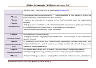 Oficina de formação “A Biblioteca Escolar 2.0”

                            - Os alunos criam a conta do seu grupo de trabalho em http://batalugu.com/.


                            - Distribuem-se imagens digitalizadas da obra “O Tubarão na banheira” de David Machado, a cada um dos
       3ª Sessão
                            grupos (imagens que não têm a mesma sequência da história)
       4ª Sessão            - Explica-se que cada grupo tem de elaborar um livro (história inventada) através das imagens/cartões
                            facultados.
       5ª Sessão
                            - Cada grupo elabora uma história usando a ferramenta estudada, com propostas, sugestões e supervisão da
   Elaboração do livro
                            professora bibliotecária e do professor da turma em articulação com os outros grupos.
                            - Os grupos devem incluir no livro texto, fundos, personagens.


       6ª Sessão            - Conclusão do livro (últimos pormenores).
                            - Cada grupo vai copiar o código (URL) do seu trabalho criado e inseri-lo no blogue da turma (sempre com o
  Divulgação no blogue
                            apoio dos docentes).
       7ª Sessão            - A apresentação do livro de cada grupo à restante turma e aos professores é feita em suporte digital a partir
                           do blogue da turma e com a ajuda do projetor (a apresentação deverá ser feita pelo chefe de grupo com a
Apresentação do trabalho à
          turma            coadjuvação dos restantes elementos).

       8ª Sessão            - Um elemento, eleito, de cada grupo, vai publicitar o seu livro gravando a sua mensagem (já escrita e
                            analisada) no programa “Audacity”, instalado previamente no computador da professora bibliotecária.
Divulgação à comunidade

       9º Sessão            - Outro elemento do grupo, utilizando a conta da professora bibliotecária (martamaiamedeiros.podomatic.com)



    Marta Cristina Teixeira Cardoso Maia Medeiros (Sessão 5 – Tarefa 1)
 