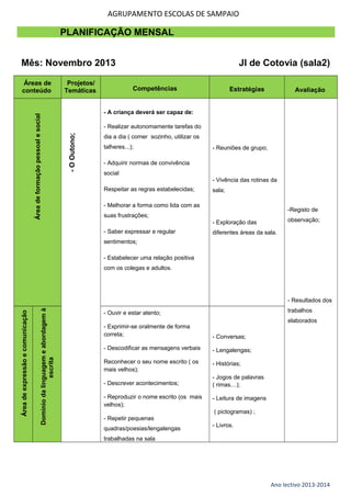 AGRUPAMENTO ESCOLAS DE SAMPAIO

PLANIFICAÇÃO MENSAL
Mês: Novembro 2013
Projetos/
Temáticas

Competências

Estratégias

Ava...