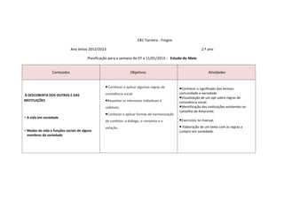 EB1 Torreira - Fregim

                             Ano letivo 2012/2013                                                             2.º ano

                                        Planificação para a semana de 07 a 11/01/2013 - Estudo do Meio


                 Conteúdos                                         Objetivos                                       Atividades


                                                  ● Conhecer e aplicar algumas regras de        ●Conhecer o significado dos termos:
                                                  convivência social.                           comunidade e sociedade
 À DESCOBERTA DOS OUTROS E DAS
                                                                                                ●Visualização de um ppt sobre regras de
INSTITUIÇÕES                                      ●Respeitar os interesses individuais e        convivência social.
                                                  coletivos.                                    ●Identificação das instituições existentes no
                                                                                                concelho de Amarante.
                                                  ●Conhecer e aplicar formas de harmonização
• A vida em sociedade
                                                  de conditos: o diálogo, o consenso e a        ●Exercícios no manual.

                                                  votação.                                      ● Elaboração de um texto com as regras a
• Modos de vida e funções sociais de alguns                                                     cumprir em sociedade.
  membros da sociedade
 