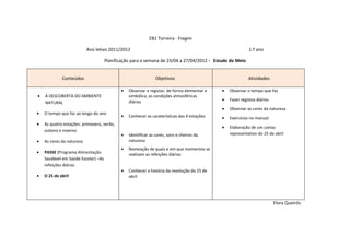 EB1 Torreira - Fregim

                           Ano letivo 2011/2012                                                           1.º ano

                                     Planificação para a semana de 23/04 a 27/04/2012 - Estudo do Meio


             Conteúdos                                         Objetivos                                  Atividades

                                            •   Observar e registar, de forma elementar e   •   Observar o tempo que faz
•   À DESCOBERTA DO AMBIENTE                    simbólica, as condições atmosféricas
                                                diárias                                     •   Fazer registos diários
    NATURAL
                                                                                            •   Observar as cores da natureza
•   O tempo que faz ao longo do ano
                                            •   Conhecer as caraterísticas das 4 estações   •   Exercícios no manual
•   As quatro estações: primavera, verão,
                                                                                            •   Elaboração de um cartaz
    outono e inverno
                                            •   Identificar as cores, sons e cheiros da         representativo do 25 de abril
•   As cores da natureza                        natureza
                                            •   Nomeação de quais e em que momentos se
•   PASSE (Programa Alimentação                 realizam as refeições diárias
    Saudável em Saúde Escolar) –As
    refeições diárias
                                            •   Conhecer a história da revolução do 25 de
•   O 25 de abril                               abril




                                                                                                                         Flora Queirós
 
