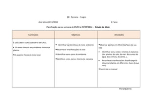 EB1 Torreira - Fregim

                               Ano letivo 2011/2012                                                             1.º ano

                                       Planificação para a semana de 05/03 a 09/03/2012 - Estudo do Meio


                  Conteúdos                                        Objetivos                                        Atividades


Á DESCOBERTA DO AMBIENTE NATURAL
                                                ● Identificar caraterísticas do meio ambiente    ●Observar plantas em diferentes fases da sua
● Os seres vivos do seu ambiente: Animais e                                                      vida
plantas                                         ●Reconhecer manifestações da vida
                                                                                                 •   Identificar sons, cores e cheiros da natureza
●Os aspetos físicos do meio local.              ● Identificar seres vivos do ambiente                (das plantas, do solo, do mar, dos cursos de
                                                                                                     água, dos animais, do vento…).
                                                ●Identificar cores, sons e cheiros da natureza
                                                                                                 •   Reconhecer manifestações da vida vegetal
                                                                                                     (observar plantas em diferentes fases da sua
                                                                                                     vida).
                                                                                                 ●Exercícios no manual




                                                                                                                          Flora Queirós
 