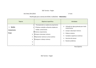 EB1 Torreira - Fregim

                         Ano letivo 2011/2012                                                          1.º ano

                                   Planificação para a semana de 07/05 a 11/05/2012 - Matemática


               Tópicos                                      Objetivos específicos                            Atividades

                                           •     ● Compreender as noções de comprimento
                                                                                              •   Utilização da régua graduada para medir
 •   Medida:                               •     ● Realizar medições utilizando unidades de
                                                                                                  comprimentos
-Comprimento                                     medida convencionais
                                                                                              •   Compor e decompor números
                                           ●● Estimar comprimentos
Tempo                                                                                         •   Ordenar números
                                       •       ●Compor e decompor números
                                                                                              •   Completar sequências numéricas
                                       •       ●Representar números na reta numérica
                                                                                              •   Exercícios do manual
                                       •       ●Comparar e ordenar números
                                                                                              •   Resolver problemas
                                       •
                                       •
                                                                                                                  Flora Queirós




                                                           EB1 Torreira - Fregim
 