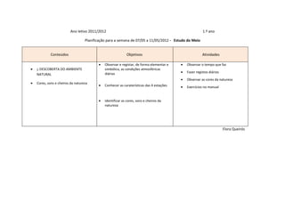 Ano letivo 2011/2012                                                           1.º ano

                                   Planificação para a semana de 07/05 a 11/05/2012 - Estudo do Meio


             Conteúdos                                       Objetivos                                  Atividades

                                          •   Observar e registar, de forma elementar e   •   Observar o tempo que faz
•   À DESCOBERTA DO AMBIENTE                  simbólica, as condições atmosféricas
                                              diárias                                     •   Fazer registos diários
    NATURAL
                                                                                          •   Observar as cores da natureza
•   Cores, sons e cheiros da natureza
                                          •   Conhecer as caraterísticas das 4 estações   •   Exercícios no manual


                                          •   Identificar as cores, sons e cheiros da
                                              natureza




                                                                                                                       Flora Queirós
 