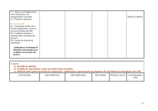 C.1. Apoio a actividades livres,
extra-curriculares e de
enriquecimento curricular.                                                                                             (Horário a definir)
C.2. Projectos e parcerias

D. Gestão da BE
D.1. Articulação da BE com a
Escola/Agrupamento. Acesso e
serviços prestados pela BE
D.2. Condições humanas e
materiais para a prestação dos
serviços.
D.3. Gestão da colecção/da
informação.

   - Indicadores do Domínio D
   (Domínio seleccionado para
   avaliação no presente ano
   lectivo)



2ª parte :
    a) Recolha de opiniões
    b) Partilha de experiências: relato de práticas bem sucedidas
    c) Reflexão sobre possíveis formas de cooperação / colaboração e apresentação de propostas de actividades de articulação com a BE
         CONTEÚDOS                 DOCUMENTOS                METODOLOGIA              RECURSOS       PÚBLICO-ALVO      CALENDARIZA
                                                                                                                           ÇÃO




                                                                                                                                       -3-
 