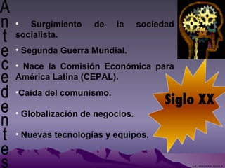 Antecedentes  Siglo XX Surgimiento de la sociedad socialista.  Segunda Guerra Mundial.  Nace la Comisión Económica para América Latina (CEPAL).  Caída del comunismo.  Globalización de negocios.  Nuevas tecnologías y equipos. LIC.  ROSANNA  SILVA  F. 