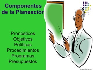 Componentes de la Planeación Pronósticos Objetivos Políticas Procedimientos Programas Presupuestos LIC.  ROSANNA  SILVA  F. 