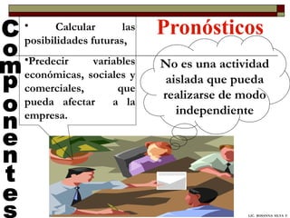 Pronósticos Calcular las posibilidades futuras, Predecir variables económicas, sociales y comerciales, que pueda afectar  a la empresa. No es una actividad aislada que pueda realizarse de modo independiente Componentes LIC.  ROSANNA  SILVA  F. 