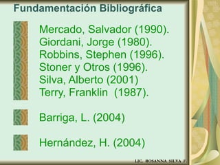 Fundamentación Bibliográfica Mercado, Salvador (1990). Giordani, Jorge (1980). Robbins, Stephen (1996). Stoner y Otros (1996). Silva, Alberto (2001) Terry, Franklin  (1987). Barriga, L. (2004) Hernández, H. (2004) LIC.  ROSANNA  SILVA  F. 