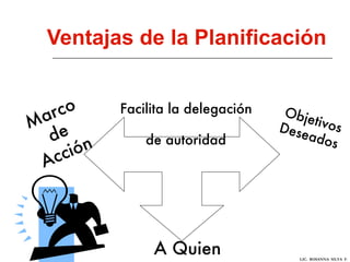 Ventajas de la Planificación Facilita la delegación de autoridad   Marco de Acción A Quien Objetivos Deseados LIC.  ROSANNA  SILVA  F. 