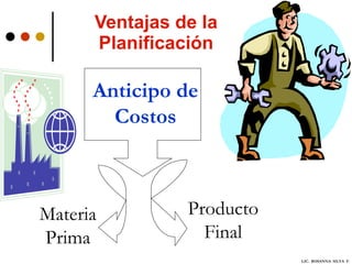 Ventajas de la Planificación Materia Prima Producto Final Anticipo de Costos LIC.  ROSANNA  SILVA  F. 