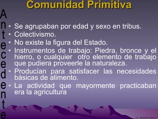 Comunidad Primitiva Se agrupaban por edad y sexo en tribus. Colectivismo.  No existe la figura del Estado. Instrumentos de trabajo: Piedra, bronce y el hierro, o cualquier  otro elemento de trabajo que pudiera proveerle la naturaleza. Producían para satisfacer las necesidades básicas de alimento. La actividad que mayormente practicaban era la agricultura  Antecedentes  LIC.  ROSANNA  SILVA  F. 