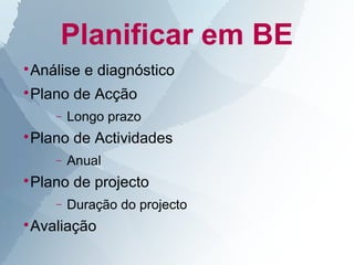Planificar em BE
Análise e diagnóstico




Plano de Acção



    −   Longo prazo
Plano de Actividades



    −   Anual
Plano de projecto



    −   Duração do projecto
Avaliação

 