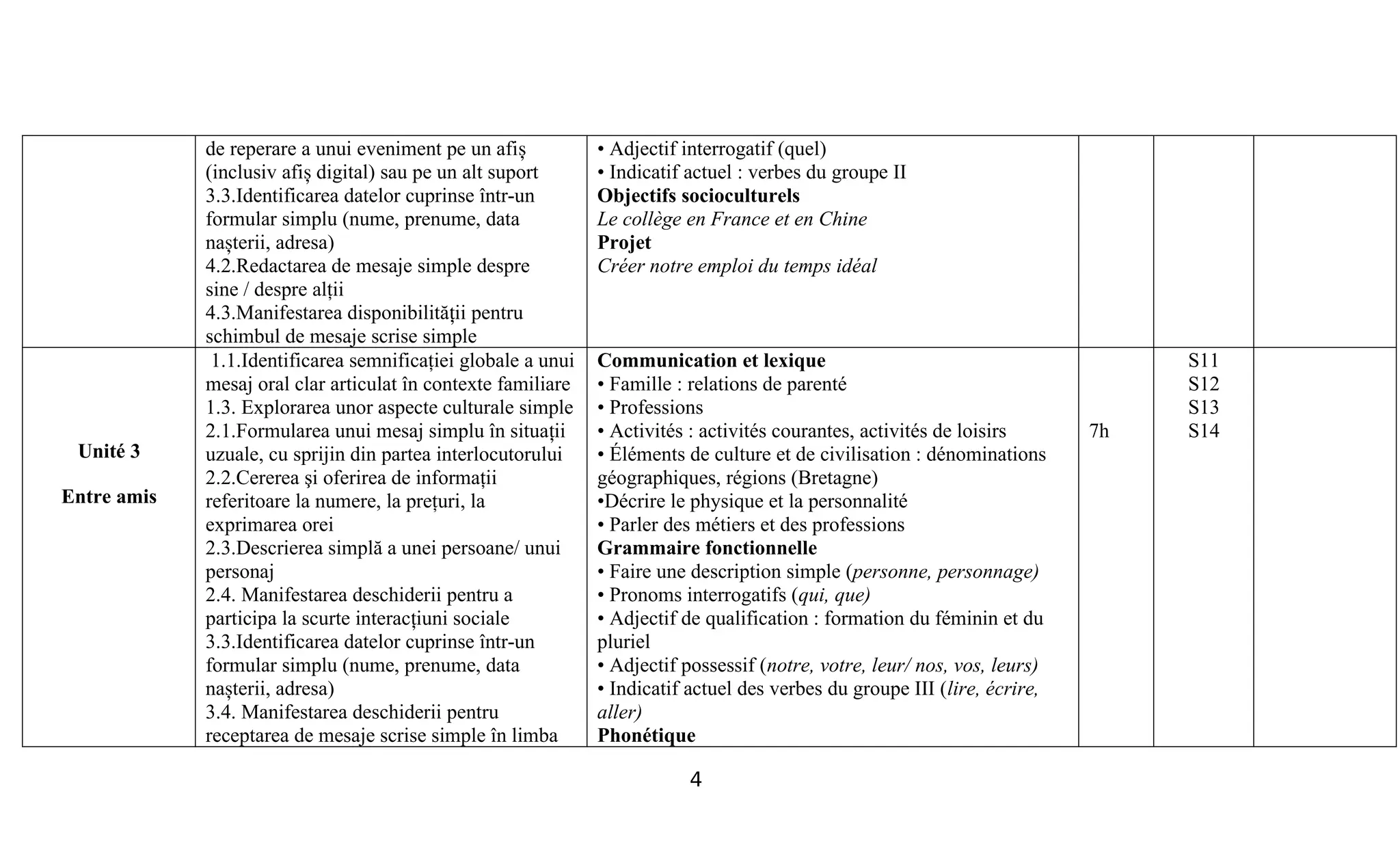 planificare franceza L2 a VI-a Art Klett.pdf