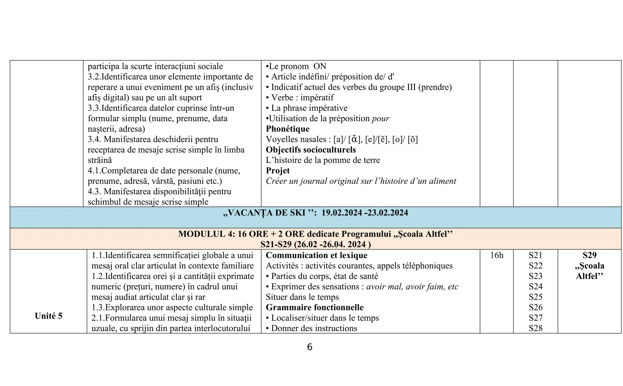 planificare franceza L2 a VI-a Art Klett.pdf