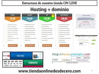 Exp. Lic. Leonardo A. Delgado A. 11
Estructura de nuestra tienda ON LINE
 