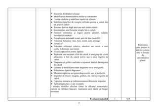 Inserarea de rânduri/coloane
   Modificarea dimensiunilor liniilor şi coloanelor
   Unirea celulelor şi stabilirea tipului de aliniere
   Stabilirea tipurilor de margini utilizate pentru o celulă sau
   un grup de celule
   Sortarea datelor după unul sau mai multe criterii
   Introducerea unei formule simple într-o celulă
   Formule aritmetice şi logice pentru adunări, scăderi,
   înmulţiri şi împărţiri
   Completarea automată a unei serii de date (autofill)
   Folosirea funcţiilor: min, max, count, sum, average
   Funcţia if
                                                                                 Realizarea
   Folosirea referinţei relative, absolută sau mixtă a unei                    unui proiect în
   celule în formule sau funcţii                                               echipe cu teme
   Fixarea opţiunilor pentru tipărire                                          date în funcţie
   Tipărirea unei secţiuni a foii de calcul, a unui grup de celule                   de
   adiacente, a foii de calcul active sau a unui registru de                    specializarea
   calcul                                                                          clasei
   Diagrame şi grafice realizate cu ajutorul datelor din registru
   de calcul
   Editarea şi modificarea unei diagrame sau a unui grafic
   Schimbarea tipului diagramei
   Mutarea/copierea, ştergerea diagramelor sau a graficelor
   Importul de fişiere imagine, grafice, etc. într-un registru de
   calcul
   Copierea, mutarea şi redimensionarea obiectului importat
   Aplicaţii practice, ca de exemplu:
- situaţia mediilor elevilor clasei la sfârşitul semestrului;
calcule de dobânzi bancare; realizarea unor tabele de buget;
inventare


                                             Evaluare sumativă       1   S15
                               2
 