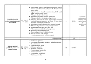 Inserarea unei imagini – modificarea proprietăţilor imaginii,
                                              mutarea ei în alt diapozitiv, adăugarea de efecte de contur
                                              pentru obiect
                                              Importarea altor obiecte în prezentare: text, foi de calcul,
                                              tabele, diagrame, fişiere grafice
                                              Adăugarea de efecte de animaţie
                                              Schimbarea efectelor de animaţie preselectate                                    Realizarea
                                              Adăugarea de efecte de tranziţie a diapozitivelor                              unui proiect în
   Operaţii avansate în                       Selectarea formatului de ieşire optim pentru prezentare:                       echipe cu teme
                             3.7. 3.8. 3.9.
realizarea unei prezentări                    overhead, handout, diapozitive de 35 mm (35 mm slides),         4    S21-S24   date în funcţie
                              3.10. 3.11.
       PowerPoint                             prezentare pe ecran (on-screen show)                                                 de
                                              Schimbarea orientării diapozitivelor - orizontal, vertical                      specializarea
                                              Adăugarea diapozitivelor de note pentru prezentator                                clasei
                                              Începerea unui slide-show de la orice folie
                                              Folosirea instrumentelor de navigare pe ecran
                                              Ascunderea unui /unor diapozitive
                                              Tipărirea diapozitivelor în diferite formate
                                              Aplicaţii practice, ca de exemplu:
                                              - realizarea unei prezentări vizând anotimpurile

                                                                                         Evaluare sumativă    1     S25
                                              Deschiderea aplicaţiei
                                              Deschiderea, modificarea, salvarea şi închiderea unei baze
                                              de date existente
                                              Folosirea funcţiei „ajutor”
   Aplicaţii software
                             2.1. 2.2. 2.3.   Închiderea aplicaţiei
specializate pentru baze                                                                                      10   S26-S35
                             2.4. 2.5. 2.6.   Moduri de vizualizare
    de date, Access
                                              Proiectarea unei baze de date
                                              Crearea unei tabele
                                              Definirea unei chei primare
                                              Stabilirea unui index


                                                                           4
 