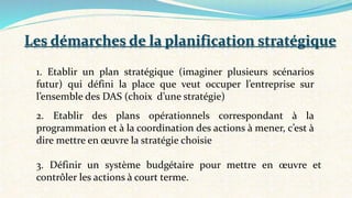 1. Etablir un plan stratégique (imaginer plusieurs scénarios
futur) qui défini la place que veut occuper l’entreprise sur
l’ensemble des DAS (choix d’une stratégie)
2. Etablir des plans opérationnels correspondant à la
programmation et à la coordination des actions à mener, c’est à
dire mettre en œuvre la stratégie choisie
3. Définir un système budgétaire pour mettre en œuvre et
contrôler les actions à court terme.
Les démarches de la planification stratégique
 