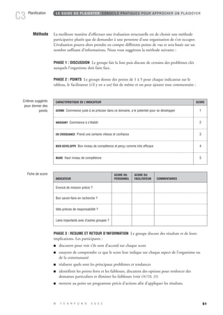 51 
LE GUIDE DU PLAIDOYER CONSEILS PRATIQUES POUR APPROCHER UN PLAIDOYER 
Méthode La meilleure manière d’effectuer une évaluation structurelle est de choisir une méthode 
participative plutôt que de demander à une personne d’une organisation de s’en occuper. 
L’évaluation pourra alors prendre en compte différents points de vue et sera basée sur un 
nombre suffisant d’informations. Nous vous suggérons la méthode suivante : 
PHASE 1 : DISCUSSION Le groupe fait la liste puis discute de certains des problèmes clés 
auxquels l’organisme doit faire face. 
PHASE 2 : POINTS Le groupe donne des points de 1 à 5 pour chaque indicateur sur le 
tableau, le facilitateur (s’il y en a un) fait de même et on peut ajouter tout commentaire : 
PHASE 3 : RESUME ET RETOUR D’INFORMATION Le groupe discute des résultats et de leurs 
implications. Les participants : 
 discutent pour voir s’ils sont d’accord sur chaque score 
 essayent de comprendre ce que le score leur indique sur chaque aspect de l’organisme ou 
de la communauté 
 réalisent quels sont les principaux problèmes et tendances 
 identifient les points forts et les faiblesses, discutent des options pour renforcer des 
domaines particuliers et éliminer les faiblesses (voir OUTIL 25) 
 mettent au point un programme précis d’actions afin d’appliquer les résultats. 
© T E A R F U N D 2 0 0 2 
Planification C3 
INDICATEUR 
SCORE DU 
PERSONNEL 
SCORE DU 
FACILITATEUR COMMENTAIRES 
Enoncé de mission précis ? 
Bon savoir-faire en recherche ? 
Idée précise de responsabilité ? 
Liens importants avec d’autres groupes ? 
Fiche de score 
CARACTERISTIQUE DE L’INDICATEUR SCORE 
GERME Commence juste à se préciser dans ce domaine, a le potentiel pour se développer 
NAISSANT Commence à s’établir 
EN CROISSANCE Prend une certaine vitesse et confiance 
BIEN DEVELOPPE Bon niveau de compétence et perçu comme très efficace 
MURE Haut niveau de compétence 
1 
2 
3 
4 
5 
Critères suggérés 
pour donner des 
points 
 
