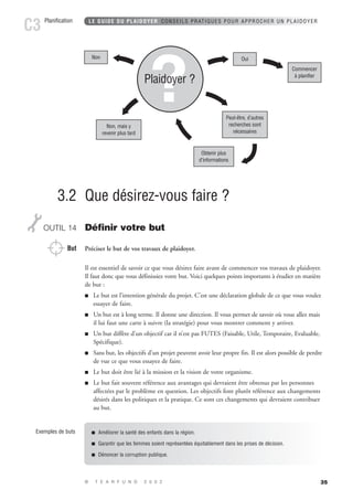 35 
LE GUIDE DU PLAIDOYER CONSEILS PRATIQUES POUR APPROCHER UN PLAIDOYER 
Non Oui 
Peut-être, d’autres 
recherches sont 
3.2 Que désirez-vous faire ? 
OUTIL 14 Définir votre but 
But Préciser le but de vos travaux de plaidoyer. 
Il est essentiel de savoir ce que vous désirez faire avant de commencer vos travaux de plaidoyer. 
Il faut donc que vous définissiez votre but. Voici quelques points importants à étudier en matière 
de but : 
 Le but est l’intention générale du projet. C’est une déclaration globale de ce que vous voulez 
essayer de faire. 
 Un but est à long terme. Il donne une direction. Il vous permet de savoir où vous allez mais 
il lui faut une carte à suivre (la stratégie) pour vous montrer comment y arriver. 
 Un but diffère d’un objectif car il n’est pas FUTES (Faisable, Utile, Temporaire, Evaluable, 
Spécifique). 
 Sans but, les objectifs d’un projet peuvent avoir leur propre fin. Il est alors possible de perdre 
de vue ce que vous essayez de faire. 
 Le but doit être lié à la mission et la vision de votre organisme. 
 Le but fait souvent référence aux avantages qui devraient être obtenus par les personnes 
affectées par le problème en question. Les objectifs font plutôt référence aux changements 
désirés dans les politiques et la pratique. Ce sont ces changements qui devraient contribuer 
au but. 
© T E A R F U N D 2 0 0 2 
Planification C3 
Exemples de buts  Améliorer la santé des enfants dans la région. 
 Garantir que les femmes soient représentées équitablement dans les prises de décision. 
 Dénoncer la corruption publique. 
Commencer 
à planifier 
Non, mais y 
revenir plus tard 
Obtenir plus 
d’informations 
nécessaires 
Plaidoyer ? 
 