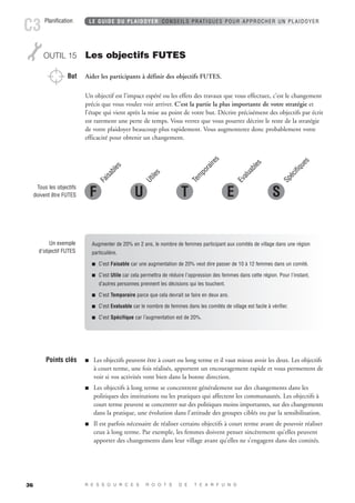Planification C3 LE GUIDE DU PLAIDOYER CONSEILS PRATIQUES POUR APPROCHER UN PLAIDOYER 
36 
OUTIL 15 Les objectifs FUTES 
But Aider les participants à définir des objectifs FUTES. 
Un objectif est l’impact espéré ou les effets des travaux que vous effectuez, c’est le changement 
précis que vous voulez voir arriver. C’est la partie la plus importante de votre stratégie et 
l’étape qui vient après la mise au point de votre but. Décrire précisément des objectifs par écrit 
est rarement une perte de temps. Vous verrez que vous pourrez décrire le reste de la stratégie 
de votre plaidoyer beaucoup plus rapidement. Vous augmenterez donc probablement votre 
efficacité pour obtenir un changement. 
Points clés  Les objectifs peuvent être à court ou long terme et il vaut mieux avoir les deux. Les objectifs 
à court terme, une fois réalisés, apportent un encouragement rapide et vous permettent de 
voir si vos activités vont bien dans la bonne direction. 
 Les objectifs à long terme se concentrent généralement sur des changements dans les 
politiques des institutions ou les pratiques qui affectent les communautés. Les objectifs à 
court terme peuvent se concentrer sur des politiques moins importantes, sur des changements 
dans la pratique, une évolution dans l’attitude des groupes ciblés ou par la sensibilisation. 
 Il est parfois nécessaire de réaliser certains objectifs à court terme avant de pouvoir réaliser 
ceux à long terme. Par exemple, les femmes doivent penser sincèrement qu’elles peuvent 
apporter des changements dans leur village avant qu’elles ne s’engagent dans des comités. 
R E S S O U R C E S R O O T S D E T E A R F U N D 
Un exemple 
d’objectif FUTES 
Augmenter de 20% en 2 ans, le nombre de femmes participant aux comités de village dans une région 
particulière. 
 C’est Faisable car une augmentation de 20% veut dire passer de 10 à 12 femmes dans un comité. 
 C’est Utile car cela permettra de réduire l’oppression des femmes dans cette région. Pour l’instant, 
d’autres personnes prennent les décisions qui les touchent. 
 C’est Temporaire parce que cela devrait se faire en deux ans. 
 C’est Evaluable car le nombre de femmes dans les comités de village est facile à vérifier. 
 C’est Spécifique car l’augmentation est de 20%. 
Tous les objectifs 
doivent être FUTES 
Faisables 
Utiles 
Temporaires 
Evaluables 
Spécifiques 
F U T E S 
 