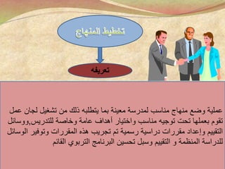 ‫تعريفه‬
‫بما‬ ‫معينة‬ ‫لمدرسة‬ ‫مناسب‬ ‫منهاج‬ ‫وضع‬ ‫عملية‬‫يتطلبه‬‫لج‬ ‫تشغيل‬ ‫من‬ ‫ذلك‬‫عمل‬ ‫ان‬
‫وخاصة‬ ‫عامة‬ ‫أهداف‬ ‫واختيار‬ ‫مناسب‬ ‫توجيه‬ ‫تحت‬ ‫بعملها‬ ‫تقوم‬‫للتدريس‬,‫وو‬‫سائل‬
‫وتوفير‬ ‫المقررات‬ ‫هذه‬ ‫تجريب‬ ‫تم‬ ‫رسمية‬ ‫دراسية‬ ‫مقررات‬ ‫وإعداد‬ ‫التقييم‬‫الوسائل‬
‫القائم‬ ‫التربوي‬ ‫البرنامج‬ ‫تحسين‬ ‫وسبل‬ ‫التقييم‬ ‫و‬ ‫المنظمة‬ ‫للدراسة‬
 