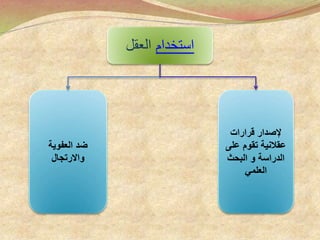 ‫استخدام‬‫العقل‬
‫قرارات‬ ‫إلصدار‬
‫على‬ ‫تقوم‬ ‫عقالنية‬
‫البحث‬ ‫و‬ ‫الدراسة‬
‫العلمي‬
‫ضد‬‫الع‬‫ف‬‫و‬‫ي‬‫ة‬
‫واالرتجال‬
 