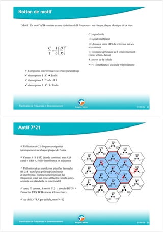 Notion de motif
Motif : Un motif A*B consiste en une répétition de B fréquences sur chaque plaque identique de A sites.

C : signal utile
I : signal interféreur

C 1⎛D⎞
= ⎜ ⎟
I 6⎝ R ⎠

D : distance entre BTS de référence est ses
six voisines

γ

γ : constante dépendant de l ’environnement
(rural, urbain, dense)
R : rayon de la cellule
N<<I : interférence cocanale prépondérante

Compromis interférence/couverture/paramétrage
réseau phase 1 : C

Trafic

réseau phase 2 : Trafic

I

réseau phase 3 : C / I / Trafic

Planification de Fréquences et Dimensionnement

01/09/06 - 23

Motif 7*21
816

Utilisation de 21 fréquences réparties
identiquement sur chaque plaque de 7 sites
831

825

Canaux 811 à 832 (bande continue) avec 829
canal « joker », éviter interférence en adjacence
Utilisation de ce motif pour planifier la couche
BCCH ; motif plus petit trop générateur
d’interférence, éventuellement utiliser des
fréquences joker sur zones difficiles (reliefs, côtes,
azimuts non standards en zone rurale)

822

813

812

Au delà 3 TRX par cellule, motif 4*12

Planification de Fréquences et Dimensionnement

820

821

819

823

826

831

812

821

817
820
815

824

830
814

832
827

820
824

813
816

817

828
831

825
822

828

813

823

819

811
818

825
822

827

830
814

832

815
830

814

832
827

Avec 75 canaux, 3 motifs 7*21 : couche BCCH +
2 couches TRX TCH (réseau à l’ouverture)

817

824

816

821

812

828

823

819

815

01/09/06 - 24

 