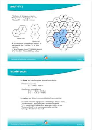 Motif 4*12

841

Utilisation de 12 fréquences réparties
identiquement sur chaque plaque de 4 sites
Canaux 833 à 844 (bande continue)

N+1
N+1

835

838

N

833

Adjacence Type 1

839

841
Adjacence Type 2

On constate une seule adjacence de type 1, les
autres sont de type 2 (meilleur C/A sur grille
régulière).
Avec 75 canaux, 1 motif 7*21 BCCH, 4 motifs
4*12 TRX/TCH limite 5 TRX par cellule

835

844
834

842

N

840

836

841

833

836

840
844

834

839

833

834

835

837

842
833

839

841
835

843
836

841

838

840
844

839

841
835

843

838
842

837

837

836

841
835

844
834

842

837
843

838

838

835

843

838

840

838

Planification de Fréquences et Dimensionnement

01/09/06 - 25

Interférences

En théorie, pour planifier un canal la norme impose d’avoir :
Interférences cocanales
C/I > 9 dB(f0 ± 200 kHz)
Interférences canaux adjacents
C/A1 > - 9 dB (f0 ± 400 kHz)
C/A2 > - 41 dB (f0 ± 600 kHz)
En pratique, pour détecter correctement les interférences on utilise :
un outil de simulation de propagation calibré à longue distance (15kms)
on considère que l ’adjacence d’ordre 2 est toujours respectée
C/A1 toujours positif car l’interféreur adjacent devient best serveur
fixer un seuil de C/I et un pourcentage de surface interférée
privilégier BCCH devant TRX TCH

Planification de Fréquences et Dimensionnement

01/09/06 - 26

 