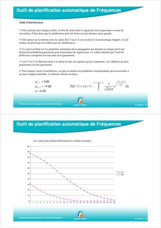 Outil de planification automatique de Fréquences
Table d’interférences :
Elle contient, pour chaque cellule, la liste de celles dont le signal parvient jusque dans sa zone de
couverture. Il faut donc que les prédictions aient été faites sur une distance assez grande.
Elle repose sur la relation entre la valeur de C/I ou C/A sur un pixel et le pourcentage d’appels (ou de
surface du pixel) qui sera affecté par les interférences.
Ce calcul est basé sur les propriétés statistiques de la propagation qui donnent en chaque pixel une
densité de probabilité gaussienne pour la puissance du signal reçue. La valeur calculée par l’outil de
prédiction correspond à la moyenne de la gaussienne.
Les C/I et C/A obéissent donc à la même loi que les signaux qui les composent, car l’addition de deux
gaussiennes est une gaussienne.
Pour chaque valeur d’interférence, on peut en déduire la probabilité correspondante qui est assimilée à
un taux d’appels perturbés. La formule utilisée est donc :

μC / I = 9 dB
μ C / A = −9 dB
σ = 8 dB

C / I ou C / A

∫

P (C / I > x) = 1 −

−∞

⎛ ( x − μ )2
⎜
2σ 2

−
⎜
1
e⎝
2π σ

Planification de Fréquences et Dimensionnement

⎞
⎟
⎟
⎠

dx

01/09/06 - 29

Outil de planification automatique de Fréquences

Les valeurs par défaut définissent les courbes suivantes :
100

90

80

70

60

C/I
50

C/A

40

30

20

10

0
0

1

2

3

4

5

6

7

8

9

Planification de Fréquences et Dimensionnement

10

11

12

13

14

15

16

17

18

19

20

21

22

23

24

25

01/09/06 - 30

 