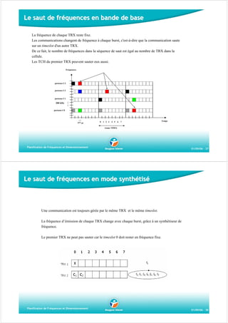 Le saut de fréquences en bande de base
La fréquence de chaque TRX reste fixe.
Les communications changent de fréquence à chaque burst, c'est-à-dire que la communication saute
sur un timeslot d'un autre TRX.
De ce fait, le nombre de fréquences dans la séquence de saut est égal au nombre de TRX dans la
cellule.
Les TCH du premier TRX peuvent sauter eux aussi.
Fréquences

porteuse C3
porteuse C2

porteuse C1

200 kHz
porteuse C0

577 μs

0

1 2 3

4 5 6

7

Temps

trame TDMA

Planification de Fréquences et Dimensionnement

01/09/06 - 37

Le saut de fréquences en mode synthétisé

Une communication est toujours gérée par le même TRX et le même timeslot.
La fréquence d’émission de chaque TRX change avec chaque burst, grâce à un synthétiseur de
fréquence.
Le premier TRX ne peut pas sauter car le timeslot 0 doit rester en fréquence fixe.

Planification de Fréquences et Dimensionnement

01/09/06 - 38

 