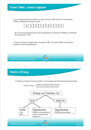 Trame TDMA : canaux logiques

si on a besoin de plus de capacité, on ajoute encore un TRX pour avoir une troisième
TDMA, configurée de la façon suivante:

S

T

T

T

T

T

T

T

On a ici de nouveau besoin d'un canal de signalisation car celui de la TDMA1 ne suffit plus.
On n'a donc que 7 TCH.

Plus on a besoin de capacité, plus on ajoute de TRX. Une trame TDMA sur deux doit
posséder un canal de signalisation.

Planification de Fréquences et Dimensionnement

01/09/06 - 67

Notion d’Erlang

L’Erlang est l’unité de mesure du trafic. C’est la grandeur de dimensionnement des circuits.
Trafic ( Erlangs ) =

temps d ' occupation d ' une ressource
durée de la période d ' observatio n

Erlangs sur l’interface Air
TCH

SDCCH

Trafic

Signalisation

Signalisation

Voix
Data

Début de communication
Fin de communication
Handovers

Différentes procédures

Planification de Fréquences et Dimensionnement

01/09/06 - 68

 