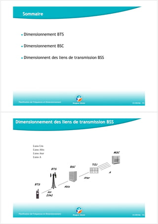 Sommaire

Dimensionnement BTS
Dimensionnement BSC
Dimensionnent des liens de transmission BSS

Planification de Fréquences et Dimensionnement

01/09/06 - 93

Dimensionnement des liens de transmission BSS

Liens Um
Liens Abis
Liens Ater
Liens A

MSC

TCU

BSC

BTS

A
Ater

BTS

Abis
Air
(Um)

Planification de Fréquences et Dimensionnement

01/09/06 - 94

 