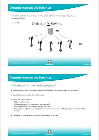 Dimensionnement des liens Ater
Le BSC joue le rôle de concentrateur de trafic et permet d'optimiser le nombre et la longueur des
liens de transmission :
A la BH :

Trafic Ater = ∑ Trafic Abis
BSC

BTS

Planification de Fréquences et Dimensionnement

01/09/06 - 97

Dimensionnement des liens Ater
Pour un BSC, on calcule le nombre total d'Erlang qu'il doit écouler.
D'après les lois d'Erlang, on connaît le nombre de ressources (IT sur le lien Ater) qui sont nécessaires
On en déduit donc le nombre de liens nécessaires
Sur les MIC interface Ater, on a :
1 IT de synchronisation
1 IT de signalisation SS7 (signalisation liée aux appels)
1 IT de signalisation LAPD (pour le dialogue BSC/TCU)
Eventuellement 1IT X25 (si on choisit de faire passer la supervision via le MSC plutôt que par un réseau X25
annexe)
On n'a plus 30, mais 29 ou 28 IT de parole disponibles sur un lien MIC

Planification de Fréquences et Dimensionnement

01/09/06 - 98

 