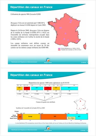 Répartition des canaux en France
Utilisation du spectre 900 Extended GSM

Bouygues Telecom est autorisée par l’ARCEP à
déployer un réseau E-GSM depuis le 4 juin 2002.
Depuis le 24 février 2005, Bouygues Telecom dispose
de la totalité de la bande E-GSM (975 à 1023) sur
l'ensemble du territoire métropolitain excepté dans
les zones militaires où il utilise la moitié de la bande
(1000 à 1023).
Les camps militaires sont définis comme un
ensemble de communes avec un rayon de 20 km
centrés sur les mêmes camps militaires du GSM 900.

Planification de Fréquences et Dimensionnement

01/09/06 - 9

Répartition des canaux en France
Répartition du spectre 1800 entre opérateurs au 01/01/01
588

620

622 654

656

719

721

764

766

809

811

885

ORF

SFR

BYT

SFR

ORF

BYT

33

33

64

44

44

75

6.6 MHz

6.6 MHz

12.8 MHz

8.8 MHz

8.8 MHz

15 MHz

Canaux de garde non attribués

Synthèse de l’ensemble de la bande DCS en 2003
Canaux

133

525 527

512
Zones
très denses

SFR

645 647
Orange

751 753

778

SFR

885
BYT

Non attribué

Reste France
14

119

105

26

108

La zone d'attribution ZTD correspond aux zones de Paris, de Nice-Cannes-Antibes, de Lyon, de Toulouse, de Lille, de Marseille, de Strasbourg et de Bayonne.

Planification de Fréquences et Dimensionnement

01/09/06 - 10

 