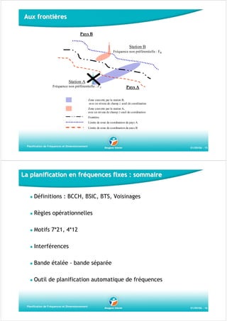 Aux frontières
Pays B
Station B
Fréquence non préférentielle : FB

Station A
Fréquence non préférentielle : FA

Pays A

Zone couverte par la station B,
avec un niveau de champ ≥ seuil de coordination
Zone couverte par la station A,
avec un niveau de champ ≥ seuil de coordination
Frontière
Limite de zone de coordination du pays A
Limite de zone de coordination du pays B

Planification de Fréquences et Dimensionnement

01/09/06 - 15

La planification en fréquences fixes : sommaire
Définitions : BCCH, BSIC, BTS, Voisinages
Règles opérationnelles
Motifs 7*21, 4*12
Interférences
Bande étalée - bande séparée
Outil de planification automatique de fréquences

Planification de Fréquences et Dimensionnement

01/09/06 - 16

 