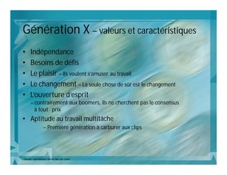 Planification de main-d'oeuvre