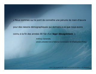 Planification de main-d'oeuvre