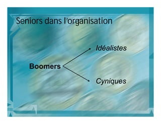 Planification de main-d'oeuvre