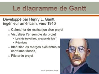 Développé par Henry L. Gantt,
ingénieur américain, vers 1910
o Calendrier de réalisation d'un projet
o Visualiser l’ensemble du projet
• Lots de travail (ou groupe de lots)
• Réunions
o Identifier les marges existantes sur
certaines tâches,
o Piloter le projet
10
cours gestion de projet
 