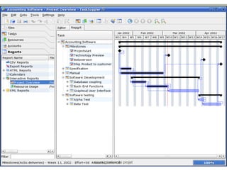 12
cours gestion de projet
 