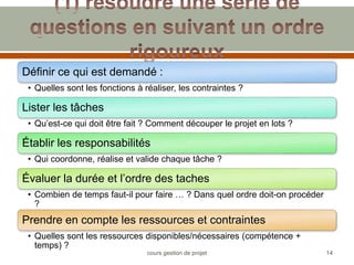 Définir ce qui est demandé :
• Quelles sont les fonctions à réaliser, les contraintes ?
Lister les tâches
• Qu’est-ce qui doit être fait ? Comment découper le projet en lots ?
Établir les responsabilités
• Qui coordonne, réalise et valide chaque tâche ?
Évaluer la durée et l’ordre des taches
• Combien de temps faut-il pour faire … ? Dans quel ordre doit-on procéder
?
Prendre en compte les ressources et contraintes
• Quelles sont les ressources disponibles/nécessaires (compétence +
temps) ?
14
cours gestion de projet
 