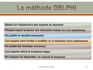 Basée sur l'expérience des experts du domaine
Chaque expert propose une estimation basée sur son expérience.
On publie le résultat (anonyme).
Les experts sont invités à modifier ou à maintenir leurs estimations.
On publie les résultats nominaux.
Les experts refont la troisième étape.
On analyse les disparités, on calcule la moyenne.
24
cours gestion de projet
 