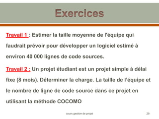 Travail 1 : Estimer la taille moyenne de l'équipe qui
faudrait prévoir pour développer un logiciel estimé à
environ 40 000 lignes de code sources.
Travail 2 : Un projet étudiant est un projet simple à délai
fixe (8 mois). Déterminer la charge. La taille de l’équipe et
le nombre de ligne de code source dans ce projet en
utilisant la méthode COCOMO
29
cours gestion de projet
 