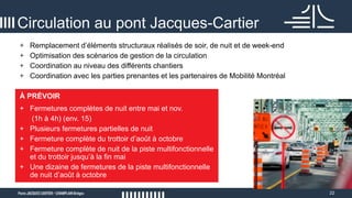 22
Circulation au pont Jacques-Cartier
+ Remplacement d’éléments structuraux réalisés de soir, de nuit et de week-end
+ Optimisation des scénarios de gestion de la circulation
+ Coordination au niveau des différents chantiers
+ Coordination avec les parties prenantes et les partenaires de Mobilité Montréal
À PRÉVOIR
+ Fermetures complètes de nuit entre mai et nov.
(1h à 4h) (env. 15)
+ Plusieurs fermetures partielles de nuit
+ Fermeture complète du trottoir d’août à octobre
+ Fermeture complète de nuit de la piste multifonctionnelle
et du trottoir jusqu’à la fin mai
+ Une dizaine de fermetures de la piste multifonctionnelle
de nuit d’août à octobre
 